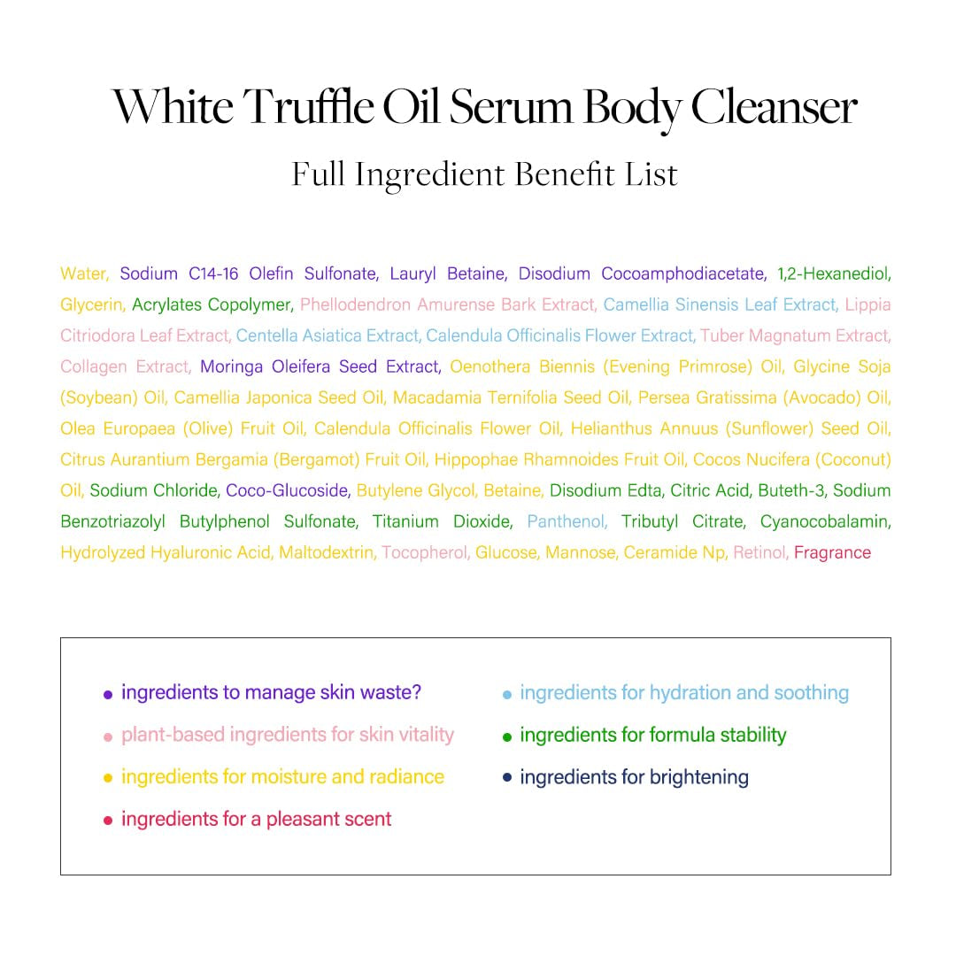 💧 White Truffle Oil Serum Body Cleanser – 275ml