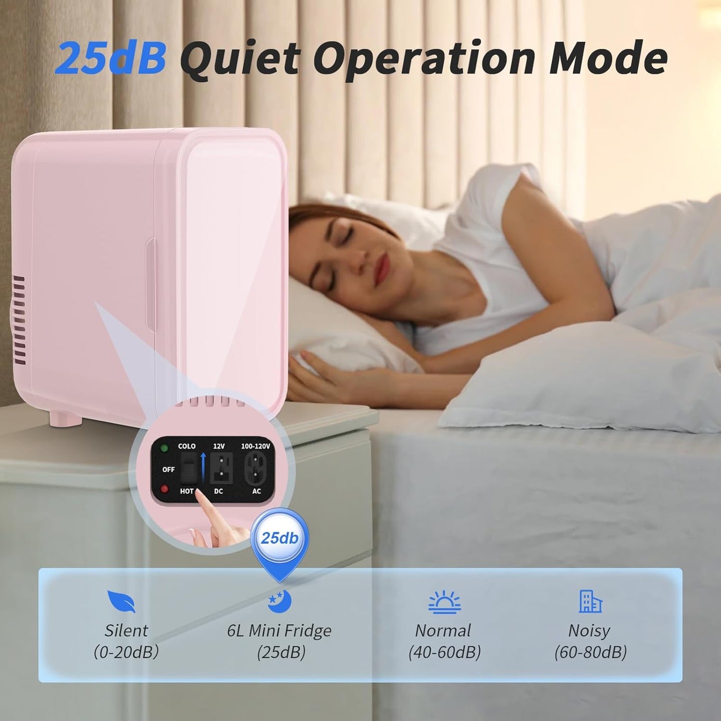 Mini Fridge, 6 Liter/8 Can 110V AC/DC Portable Thermoelectric Cooler Refrigerators for Bedroom, Skincare, Beverage, Office, Dorm Room and Car, Pink