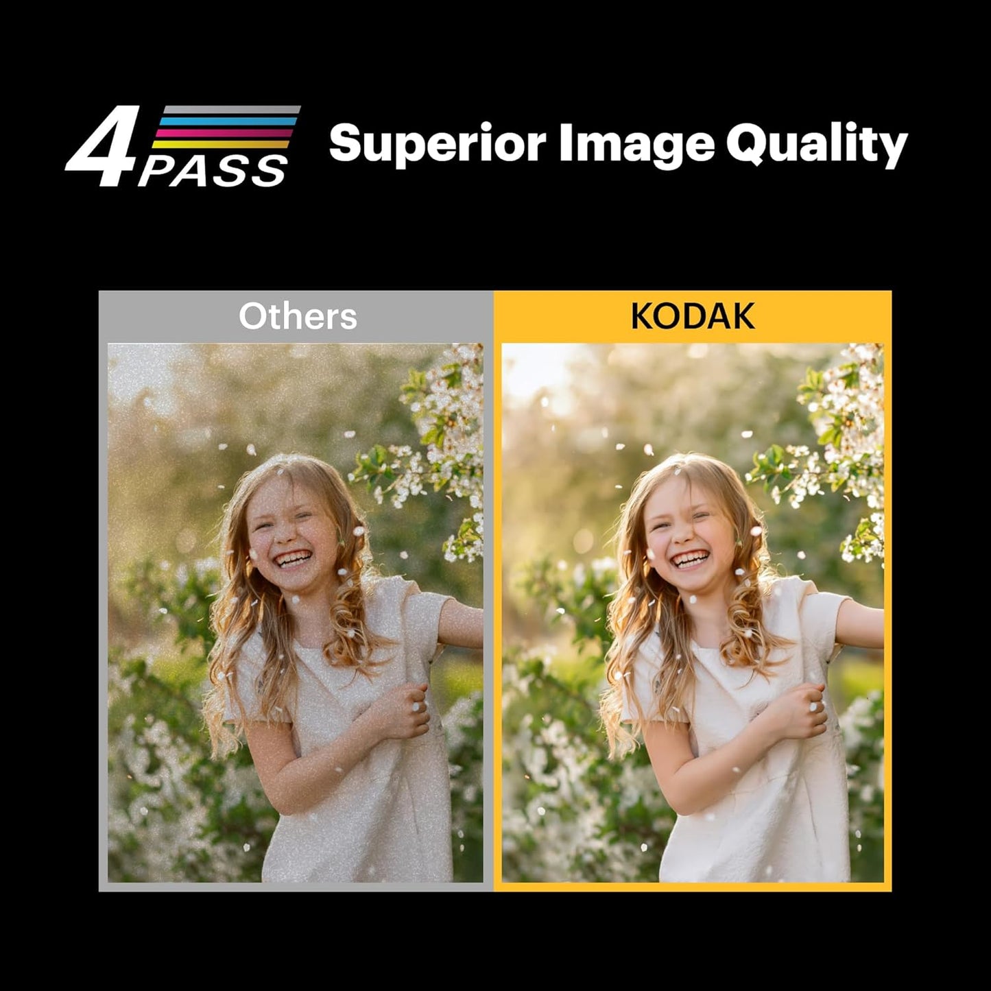 📱 Kodak Mini 2 Retro 4PASS Portable Photo Printer