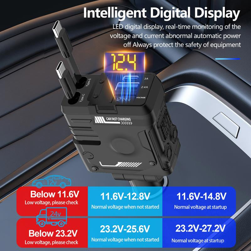 JOYTUTUS 66W Hypercharge Car Charger