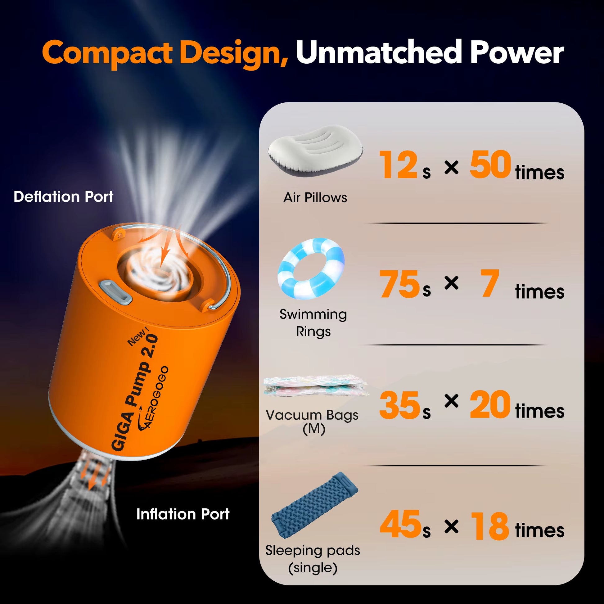 New GIGA Pump 2.0 3 in 1 Outdoor Camping Lantern Vacuum Pump for Mattress Swimming Ring Air Pillow