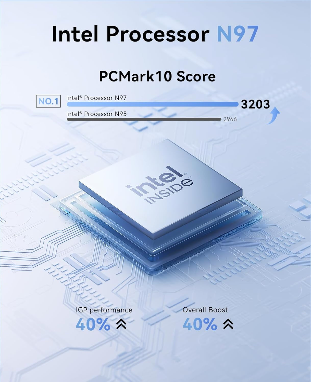 💻 Essenx E1 Mini PC